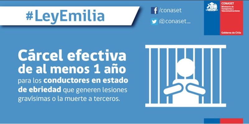 Baja variación en accidentes y muertes tras implementación de la Ley Emilia