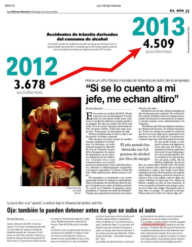 Accidentes por Conducción Bajo la Influencia del Alcohol